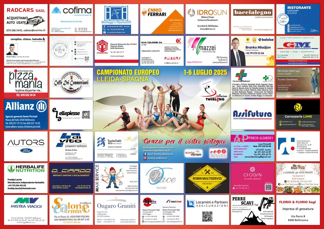 Sottopiatto 2025, Campionato Europeo